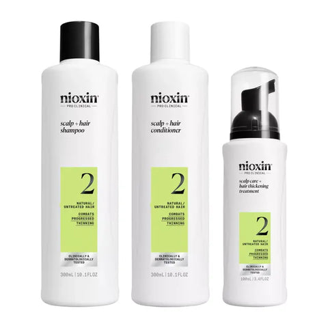 Nioxin System Kit 2-noticeably thinning, fine, natural hair - Hair Cosmopolitan