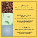 Nioxin System 1 Scalp Treatment - Hair Cosmopolitan