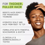Nioxin System 2 Scalp Therapy - Hair Cosmopolitan