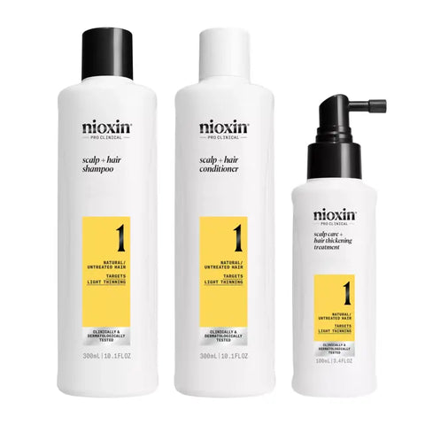 Nioxin System Kit 1-normal to thin-looking, fine, natural hair - Hair Cosmopolitan