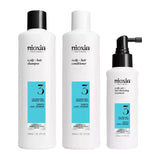Nioxin System Kit 3 - Hair Cosmopolitan