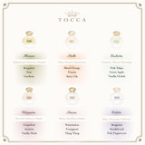 TOCCA Florence Candela 10 oz - Hair Cosmopolitan