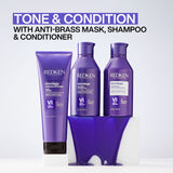 Redken BLONDAGE EXPRESS ANTI-BRASS MASK