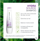 Hydra Source Shampoo for Dry Hair