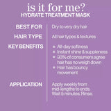 Hydrate Superfood Treatment Mask - Hair Cosmopolitan