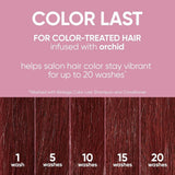 Biolage Color Last Shampoo for Color-Treated Hair