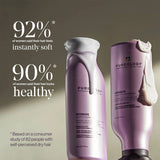 Pureology Hydration Holiday Hair Kit