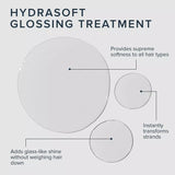 Awapuhi Wild Ginger HydraSoft Glossing Treatment