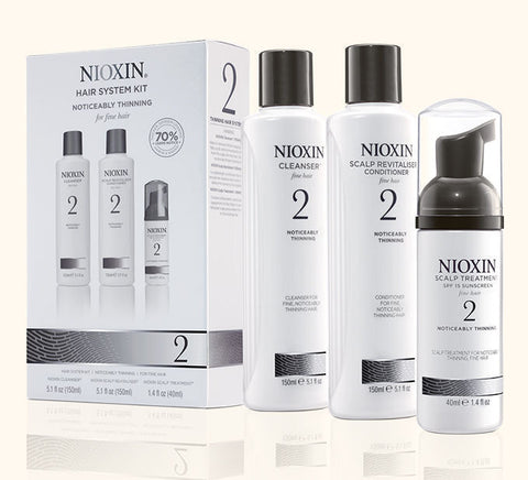 Nioxin System Kit 2-noticeably thinning, fine, natural hair - Hair Cosmopolitan