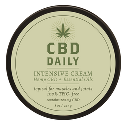 CBD Intensive Cream 1.7 oz - Hair Cosmopolitan