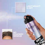 Redken DRY TEXTURE SPRAY New