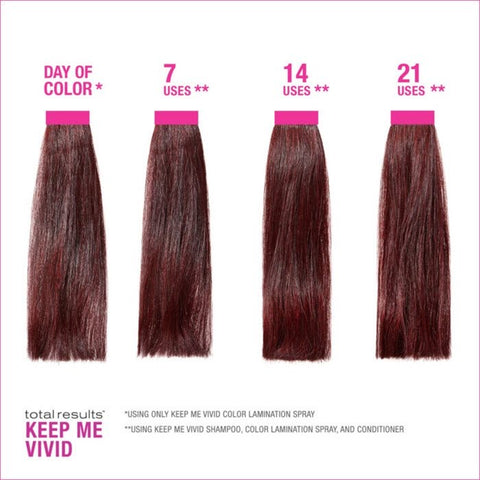 Matrix Red Colour Matrix Red Hair Color Chart