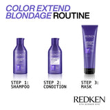 Redken COLOR EXTEND BLONDAGE EXPRESS ANTI-BRASS MASK