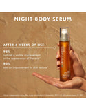 Night Body Serum